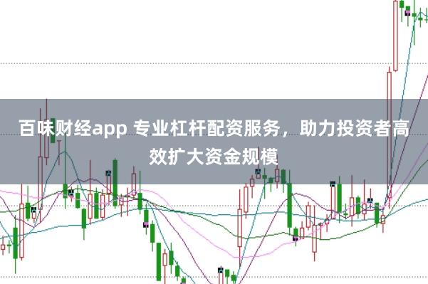 百味財(cái)經(jīng)app 專業(yè)杠桿配資服務(wù)，助力投資者高效擴(kuò)大資金規(guī)模