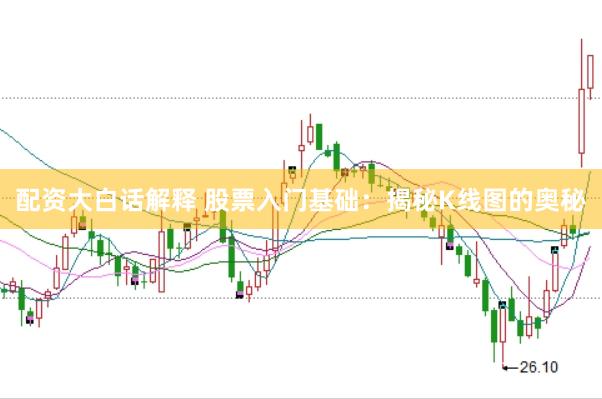 配資大白話解釋 股票入門基礎(chǔ)：揭秘K線圖的奧秘