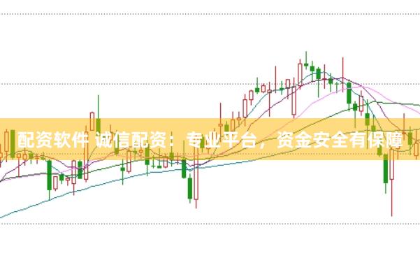 配資軟件 誠(chéng)信配資：專業(yè)平臺(tái)，資金安全有保障
