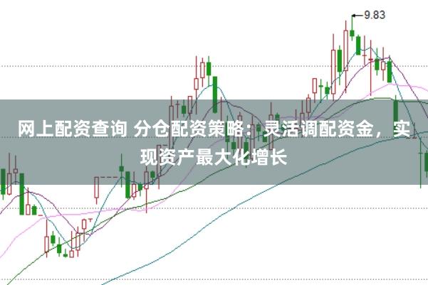 網上配資查詢 分倉配資策略：靈活調配資金，實現(xiàn)資產最大化增長