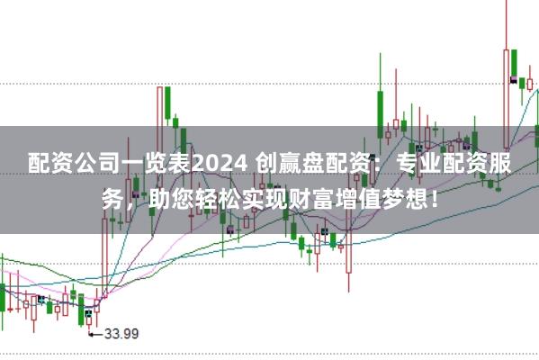 配資公司一覽表2024 創(chuàng)贏盤配資：專業(yè)配資服務(wù)，助您輕松實(shí)現(xiàn)財(cái)富增值夢(mèng)想！