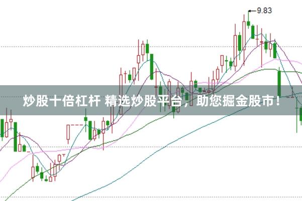 炒股十倍杠桿 精選炒股平臺，助您掘金股市！
