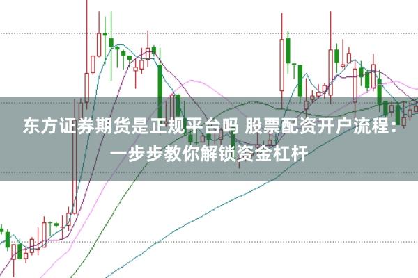 東方證券期貨是正規(guī)平臺嗎 股票配資開戶流程：一步步教你解鎖資金杠桿
