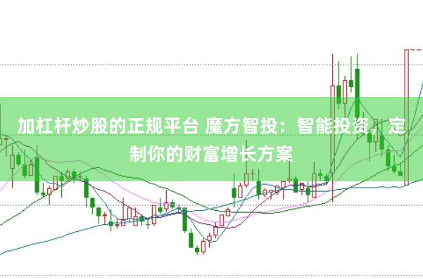 加杠桿炒股的正規(guī)平臺 魔方智投：智能投資，定制你的財富增長方案