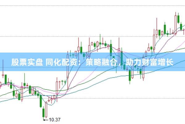 股票實(shí)盤 同化配資：策略融合，助力財(cái)富增長