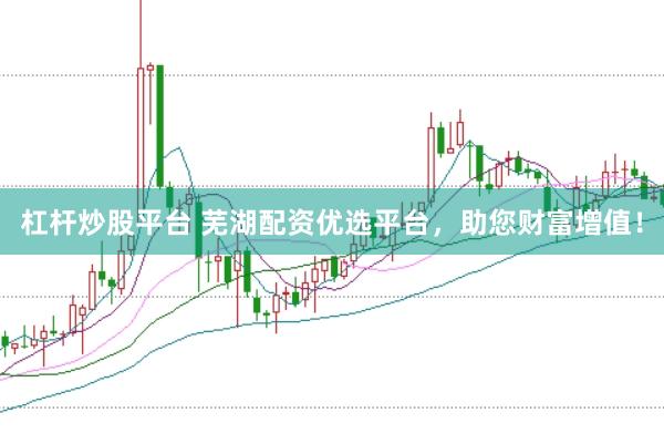 杠桿炒股平臺 蕪湖配資優(yōu)選平臺，助您財富增值！