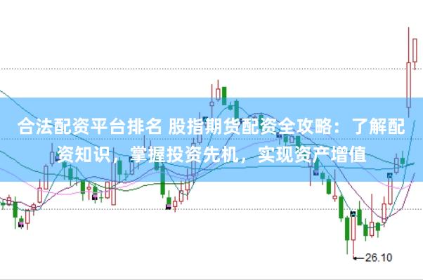 合法配資平臺排名 股指期貨配資全攻略：了解配資知識，掌握投資先機，實現(xiàn)資產(chǎn)增值