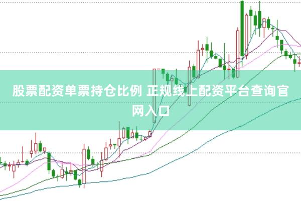 股票配資單票持倉比例 正規(guī)線上配資平臺查詢官網(wǎng)入口