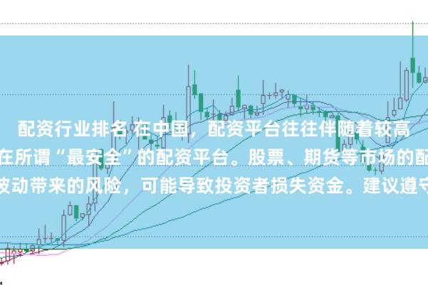 配資行業(yè)排名 在中國，配資平臺往往伴隨著較高的金融風(fēng)險，因此不存在所謂“最安全”的配資平臺。股票、期貨等市場的配資行為容易放大市場波動帶來的風(fēng)險，可能導(dǎo)致投資者損失資金。建議遵守金融法規(guī)，遠(yuǎn)離非法配資活動，保障自身財產(chǎn)安全。