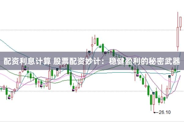 配資利息計(jì)算 股票配資妙計(jì)：穩(wěn)健盈利的秘密武器