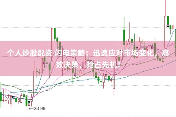 個人炒股配資 閃電策略：迅速應對市場變化，高效決策，搶占先機！