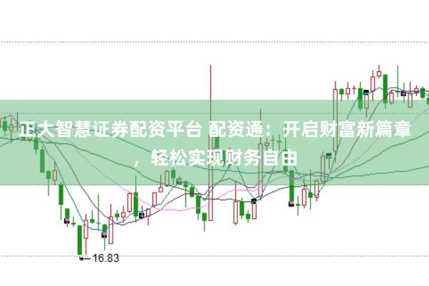 正大智慧證券配資平臺 配資通：開啟財富新篇章，輕松實(shí)現(xiàn)財務(wù)自由