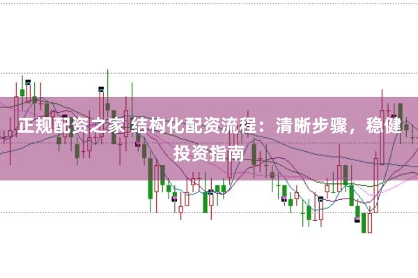 正規(guī)配資之家 結(jié)構(gòu)化配資流程：清晰步驟，穩(wěn)健投資指南