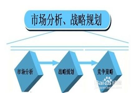 大開(kāi)放再創(chuàng)業(yè),我們?cè)趺醋? />
</span>
<span id=